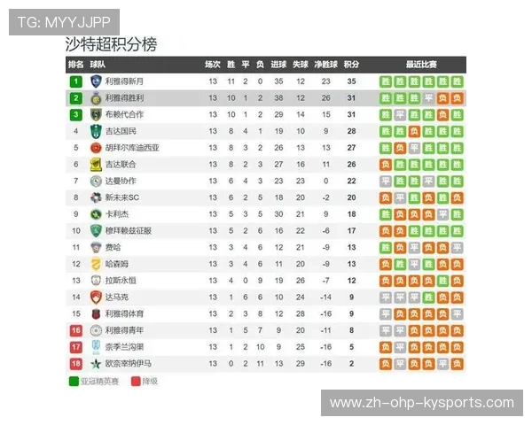 非洲杯与亚洲杯双重考验各队核心缺阵对表现的深远影响分析